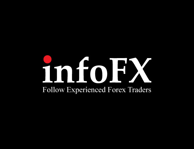 InfoFX - Identity Design